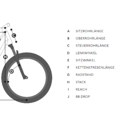 HNF Nicolai UD4 All Terrain Enviolo – Punainen -Sähköpyörät Myymälä HNF Nicolai UD4 geometria 1 1