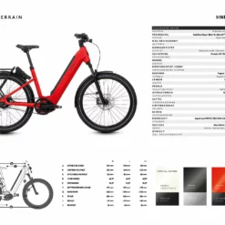 HNF Nicolai UD4 All Terrain Enviolo – Punainen -Sähköpyörät Myymälä UD4AT23 pdf 1
