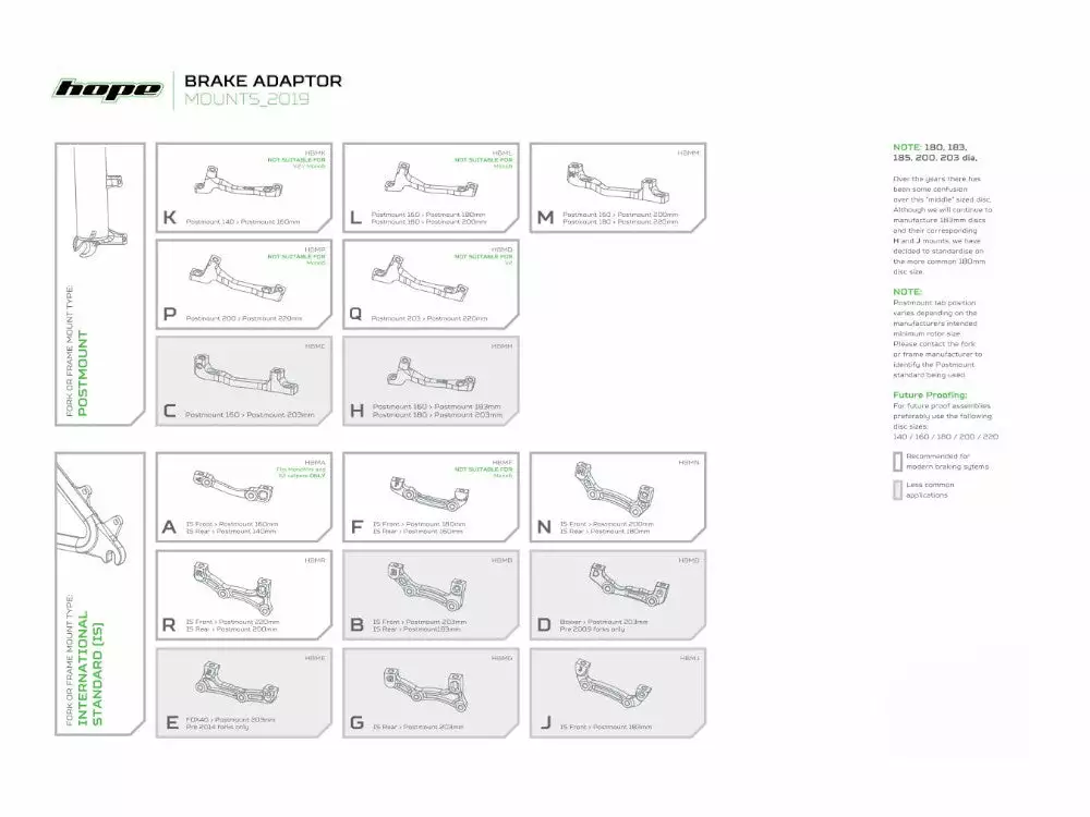 Cycli.fi Hope Disc Adapter Mount 5 Cycli.fi Hope Disc Adapter Mount - Image 3